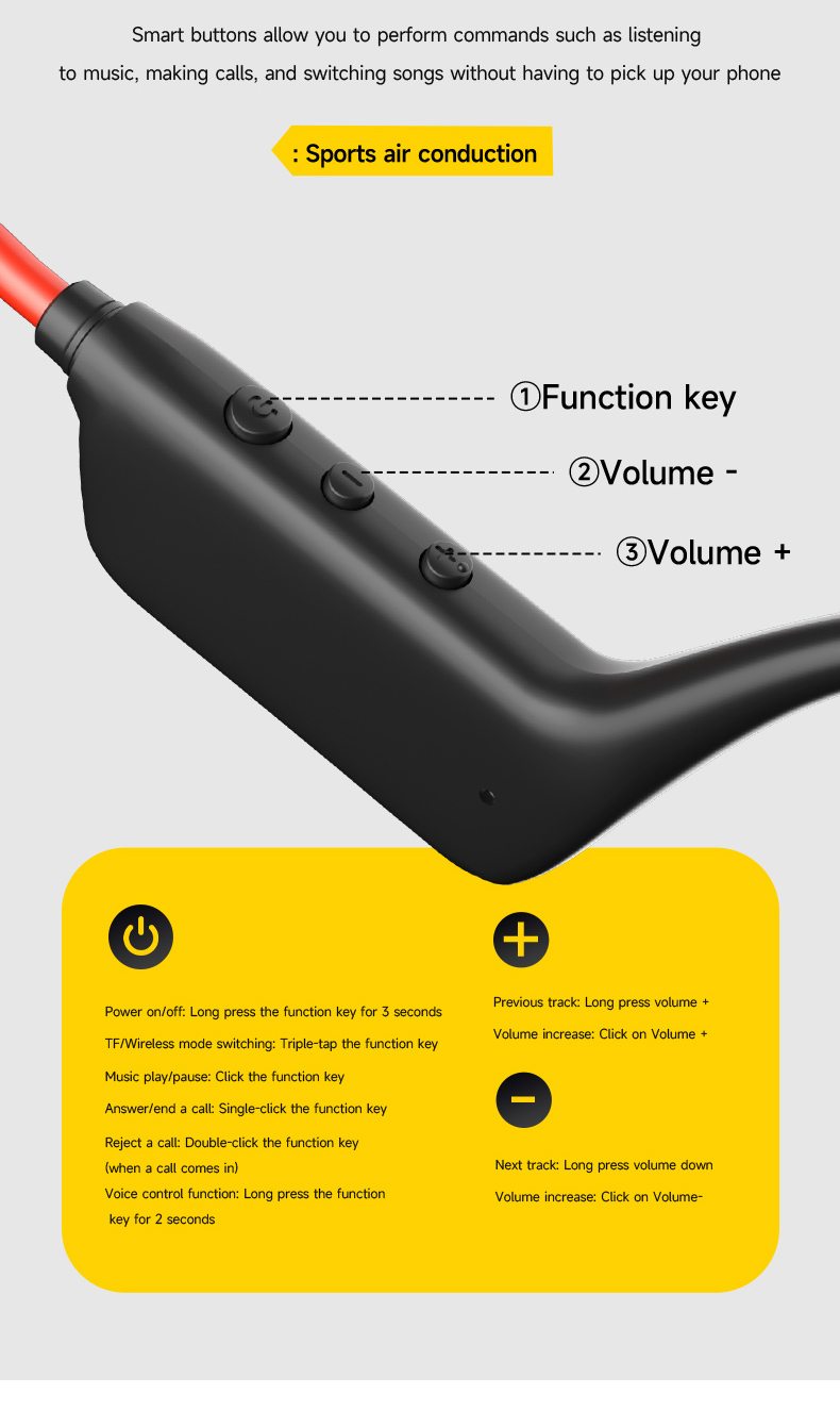 Bone Conduction Running Headphones - Headset Konduksi Tulang Nirkabel untuk Berenang