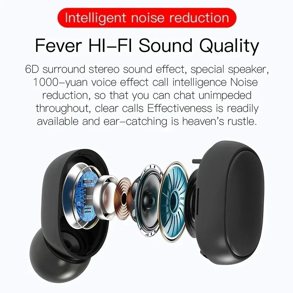 Earphone Bluetooth TWS E6S Hea - Tws Earbuds Bluetooth 5.3 ulasan dan harga