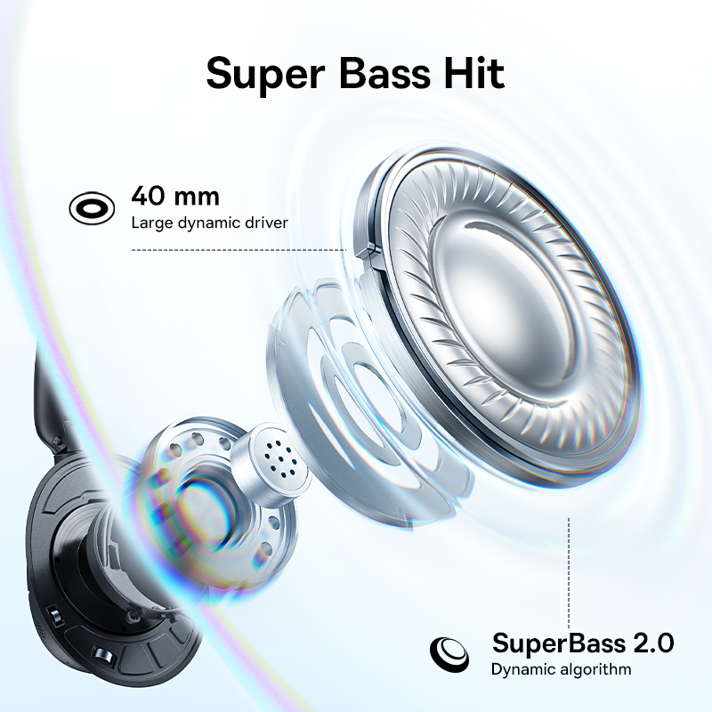 Headphone Nirkabel Baseus ANC  - Anc Wireless Over Ear Headphones ulasan dan harga