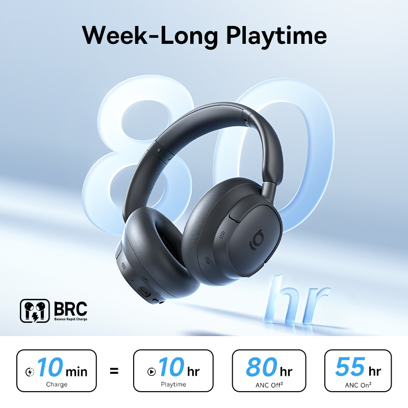 Headphone Nirkabel Baseus ANC  - Anc Wireless Over Ear Headphones ulasan dan harga