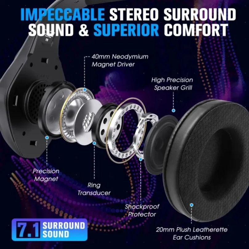 Headset Gaming Nirkabel GS400  - Gaming Headset With Mic Rgb ulasan dan harga