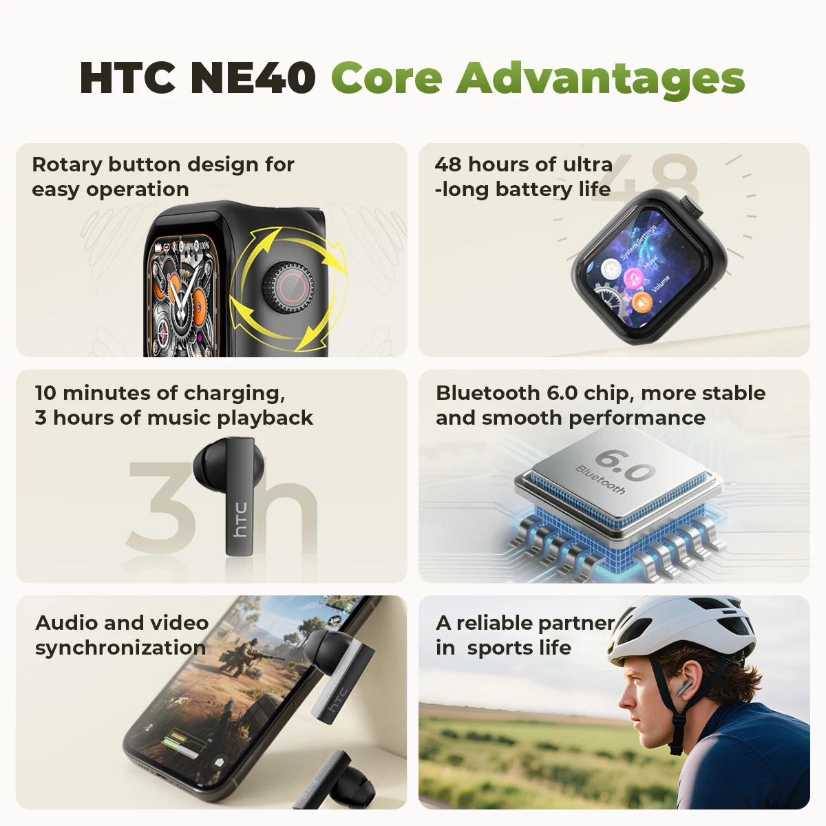 Layar Ultra HD HTC NE40 Earpho - Sleep Mask Headphones Bluetooth ulasan dan harga