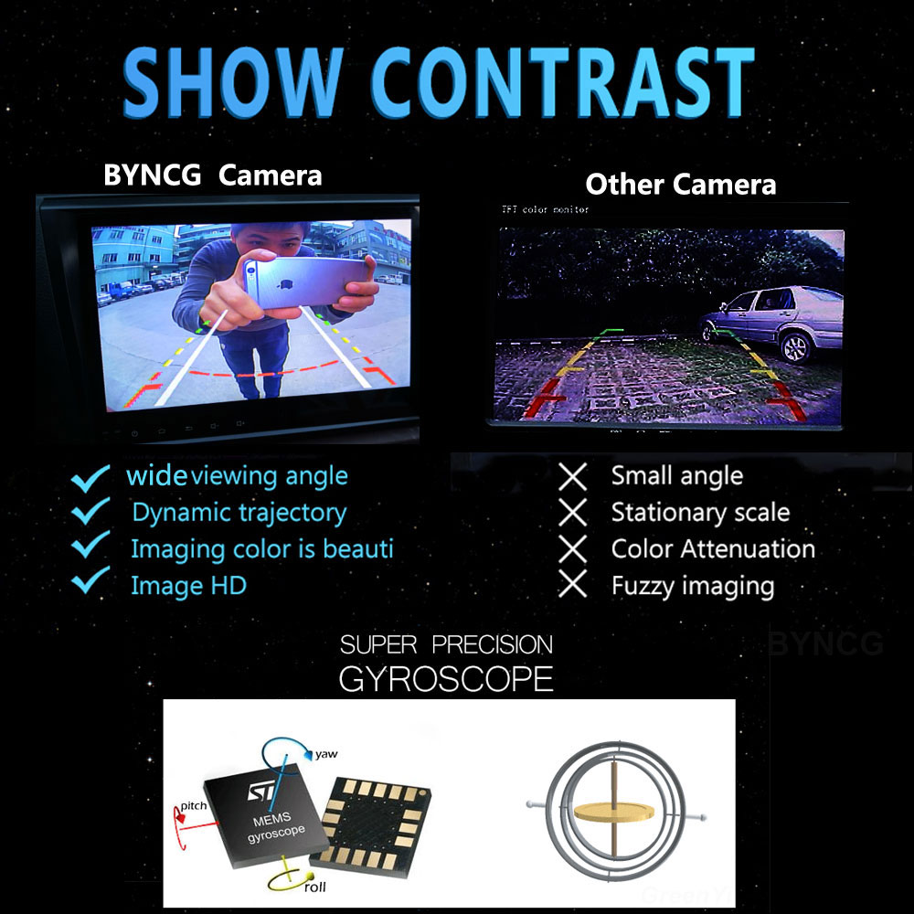 BYNCG Kamera Pandangan Belakan - Cameras ulasan dan harga