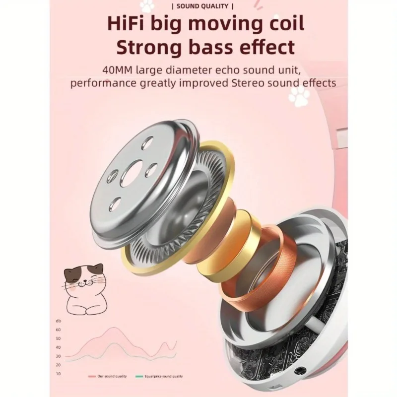 Headphone Nirkabel Telinga Kuc - Cat Ear Bluetooth Headset Led ulasan dan harga