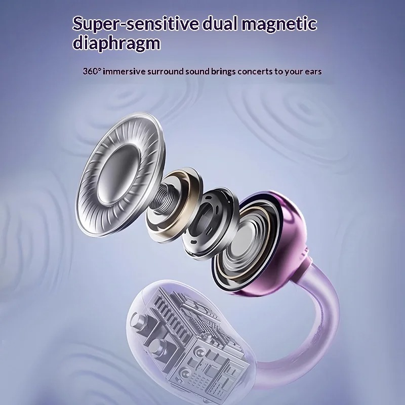 Earphone Nirkabel Clip-On, Ind - Open Ear Air Conduction Headphones ulasan dan harga