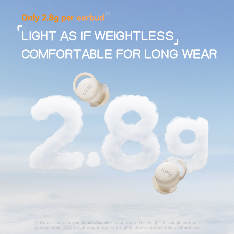 Earphone Nirkabel Sanag J20 Sl - Sleep Mask Headphones Bluetooth ulasan dan harga